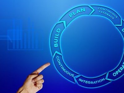devops-3155972_640